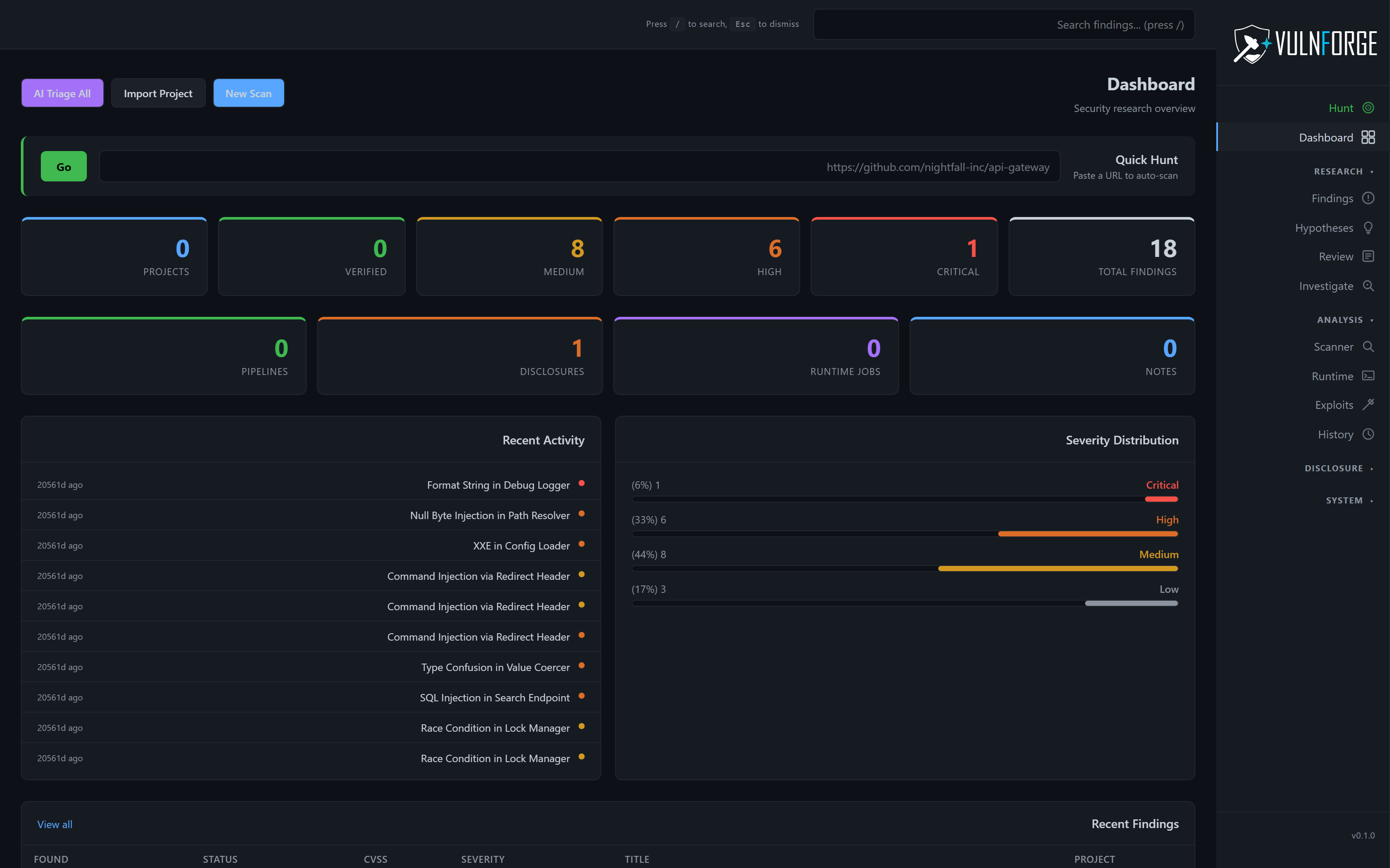 VulnForge Hypothesis Board